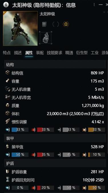 希尔博拉斯级的舰船资料