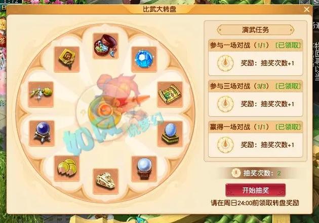梦幻西游比武大会积分分别对应的称谓是什么?