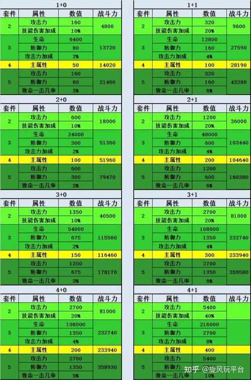 大天使之剑技能强化书如何获取:如何快速获得珍贵的技能强化书?_百度...