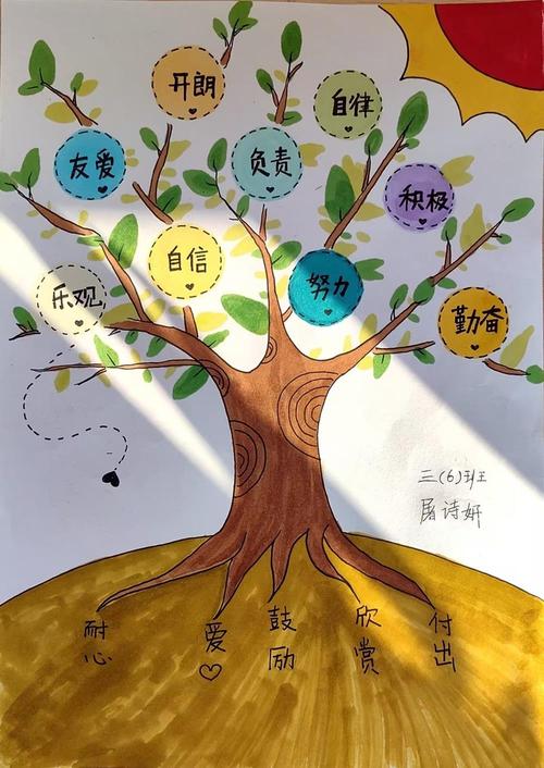 阿克蒙德在世界树那里是怎么死的?