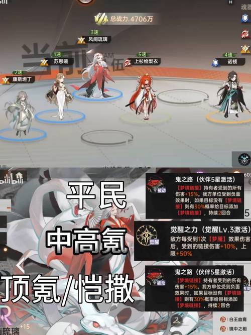 红警遭遇战各方的特色