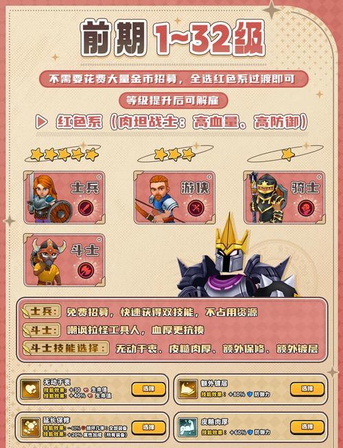 请问红色警戒最变态的版本是什么?谢谢~~~