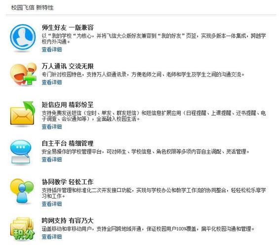 飞信企业版核心功能有哪些呢?