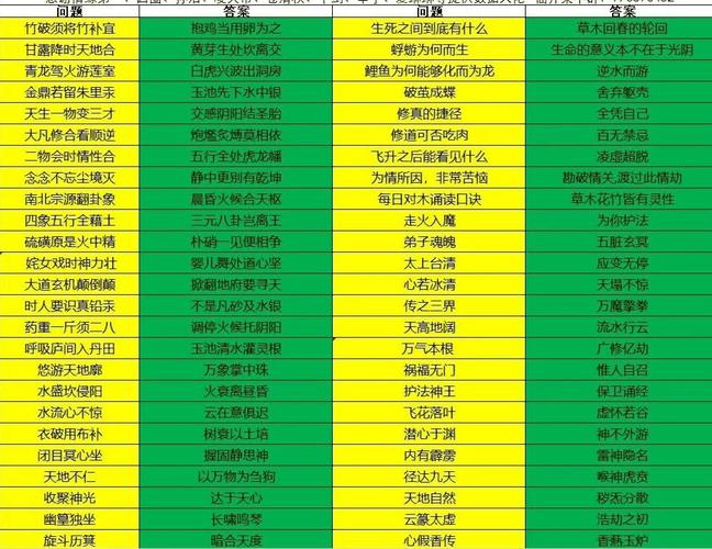 梦幻西游帮派副帮主能有几个