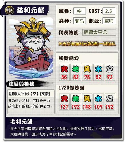 信喵之野望详细资料大全
