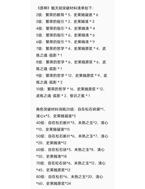 魈90级多少暴击?
