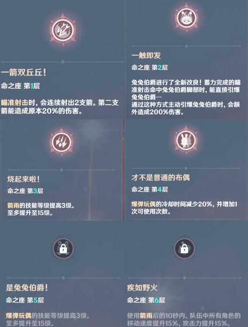 原神1.2版本修复了哪些bug?原神1.2版本修复优化内容介绍