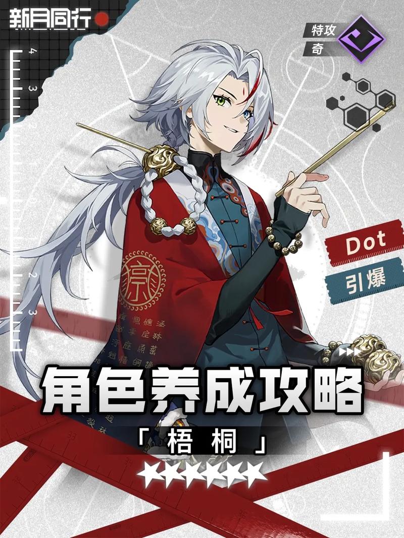 缺月梧桐女主角几个