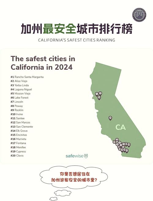 vegas是哪个州