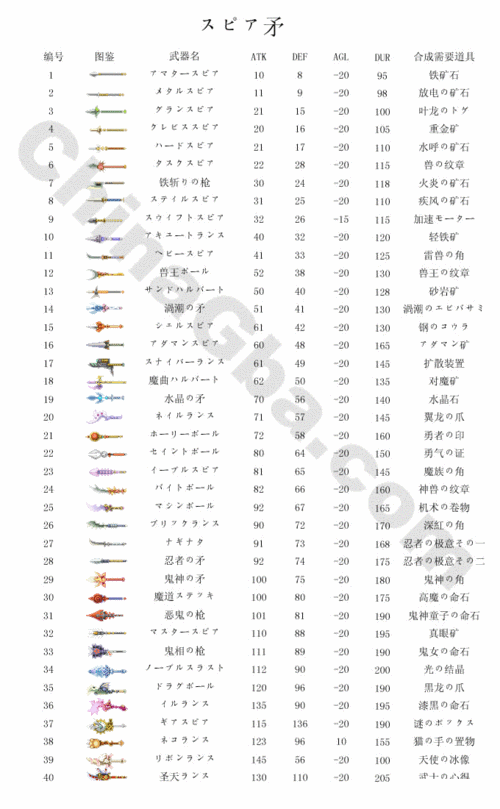 铸剑物语内容介绍