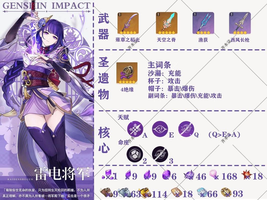《原神》雷电将军技能是?