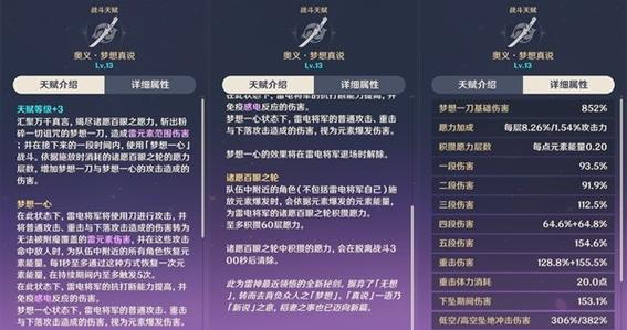 原神雷神技能数据一览雷神强度分析
