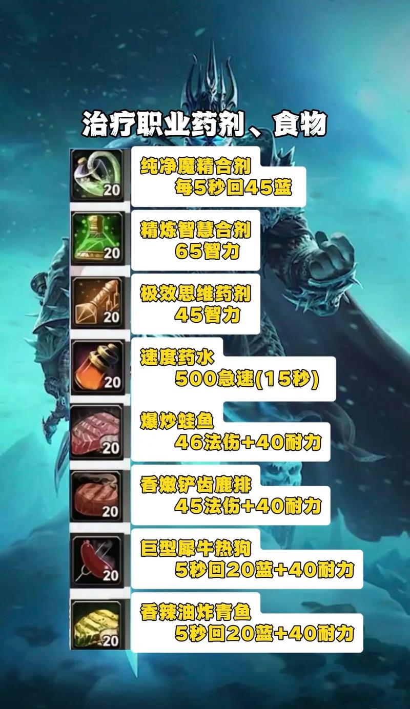 狂野魔法药水图纸怎么获得