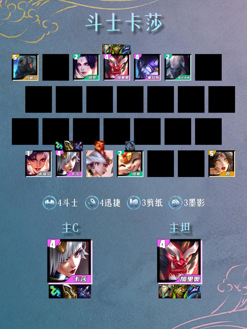 海克斯科技刀给谁