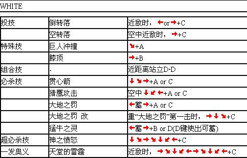 鬼武者重制版四圣兽密码是多少介绍_鬼武者重制版四圣兽密码是多少是什...