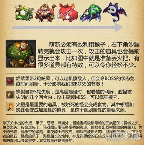 不思议迷宫冒险者之森怪物击杀顺序推荐