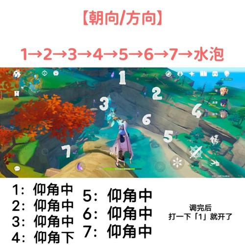 原神远吕羽氏遗事其三获取镶珠攻略