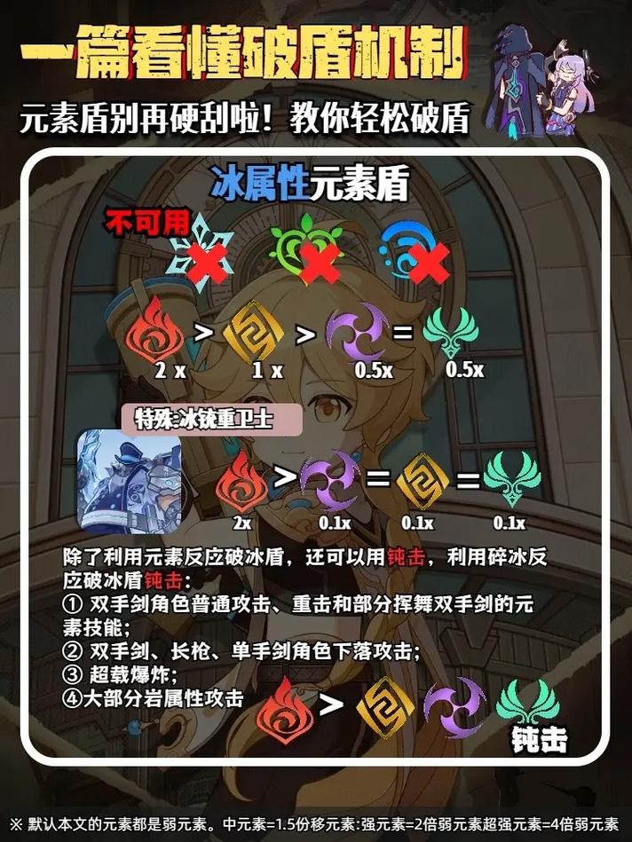 原神雷鸣仙位置有电怎么办