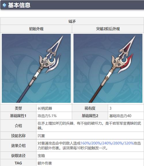 原魔第一篇之深渊法师特性、技能、弱点机制