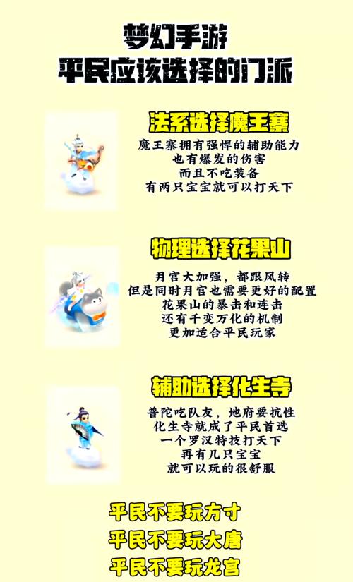 梦幻西游精英有什么用