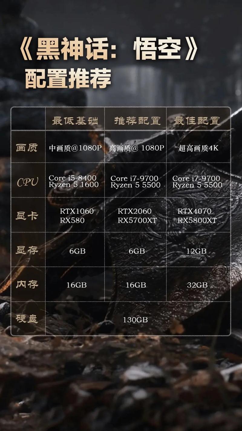 怎么删除Steam上的游戏?