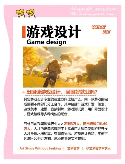 游戏美术设计师待遇
