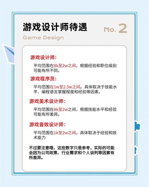 日本有哪些著名的游戏美术设计师/概念设计师/原画师?