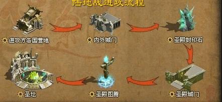 今年巴以冲突的原因简述