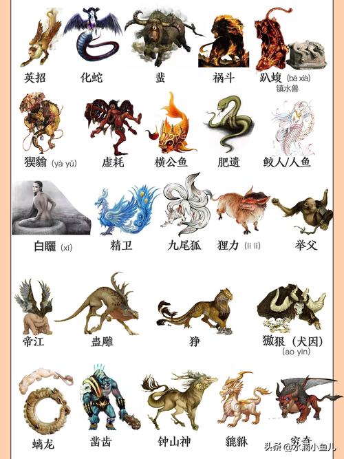 神兽都有什么?