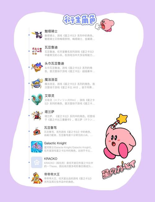 星之卡比的人物介绍
