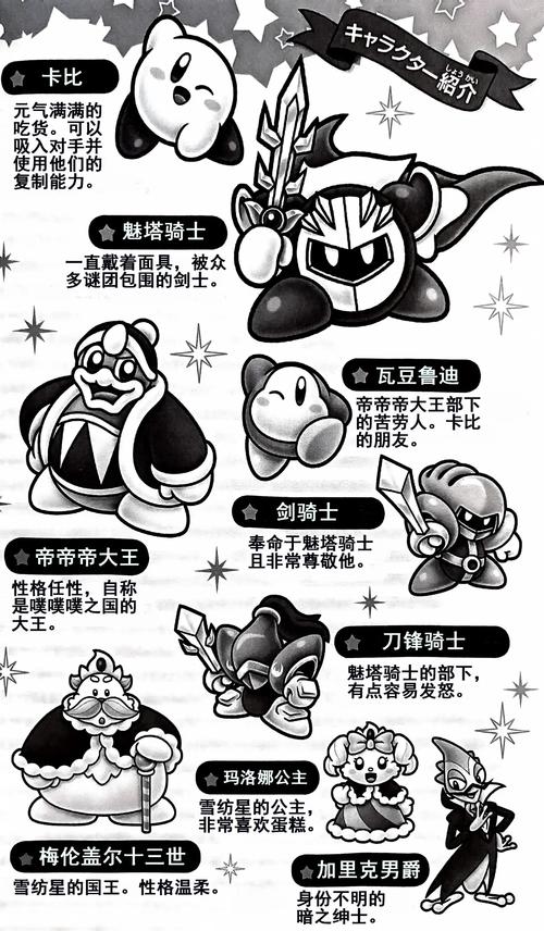 星之卡比多洛奇团的介绍