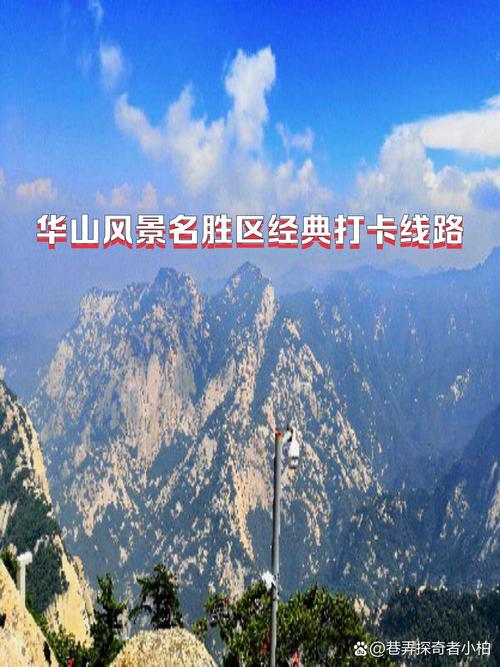 华山风景名胜区-福地地址在哪里?