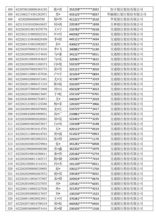 红警闸门的全代码是什么?急急急!