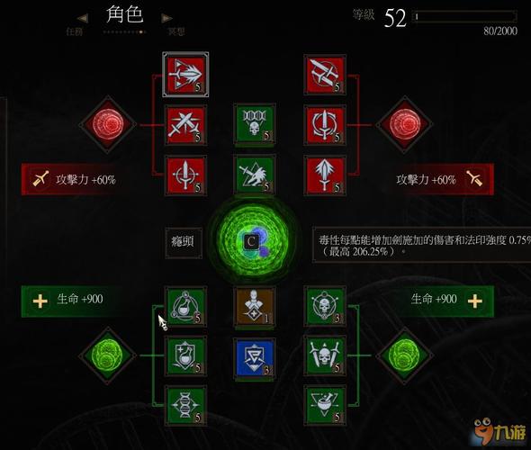 弓箭手缪斯走什么流派