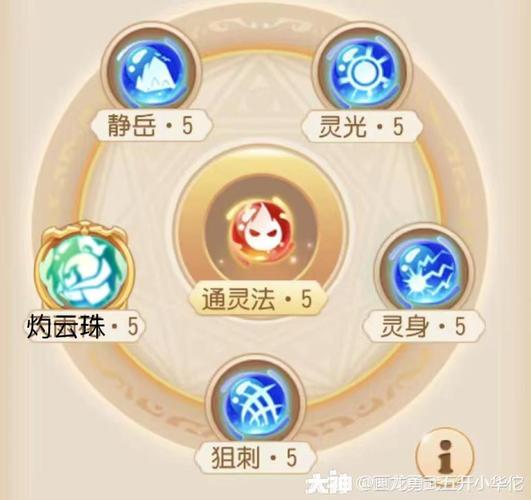 梦幻西游火属性吸收能吸收什么法术