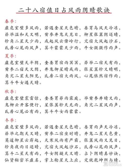 关于二十八星宿,诗句