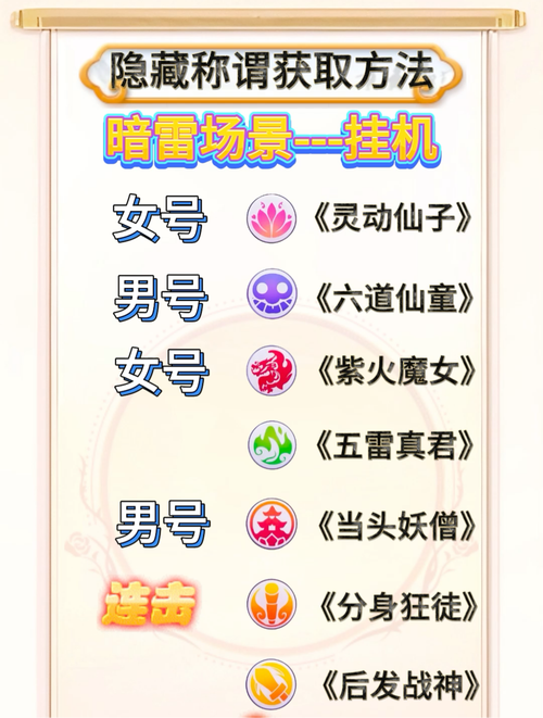 梦幻西游、怎么隐藏其他玩家啊?