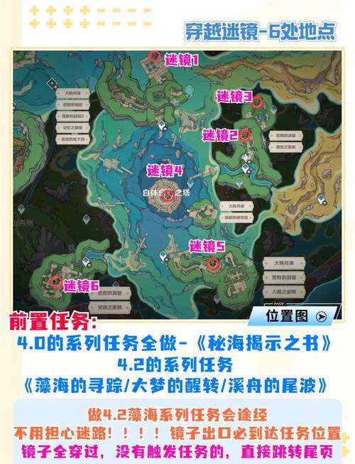 原神寻找小狸子怎么做-寻找小狸子任务攻略