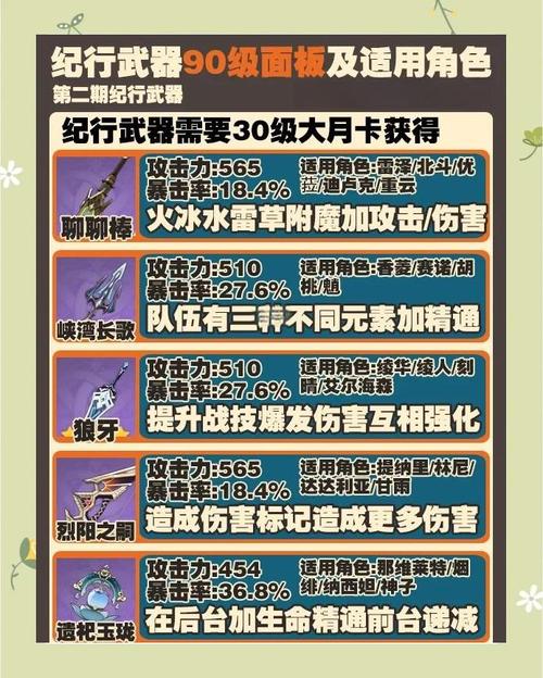 原神寻找小狸子任务怎么完成-寻找小狸子任务完成流程详解