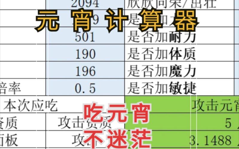 梦幻西游元宵是怎么得的?