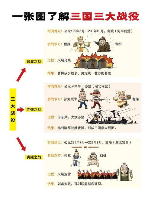 急!~《三国志·魏书〖Fourteen〗、·郭嘉传》翻译..