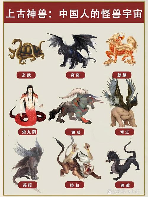 梦幻西游变异的古代瑞兽在哪里碰的。?
