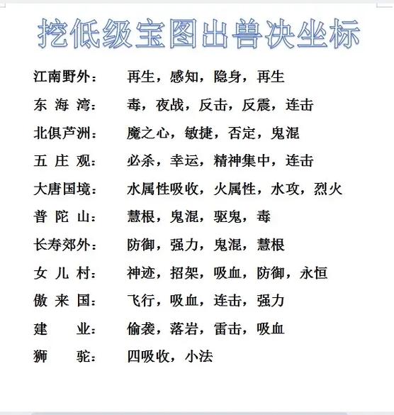各地方高级宝图都出什么兽决