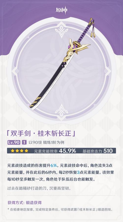 原神飞雷之弦振突破材料一览