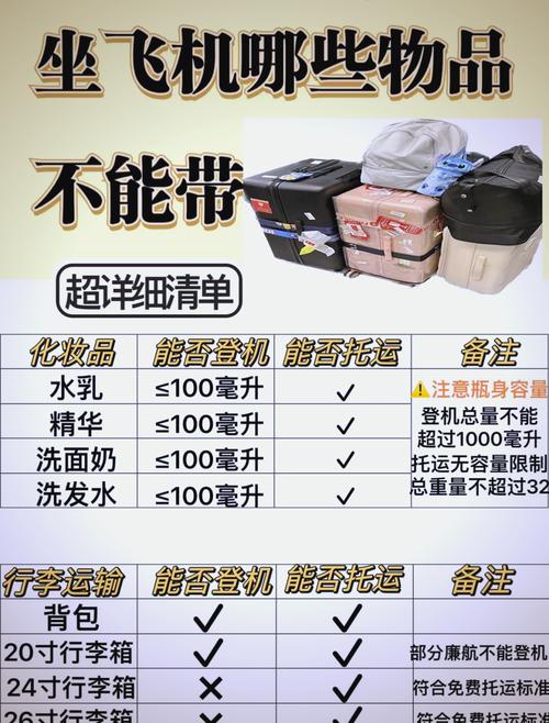 吹风机可以带上高铁不?
