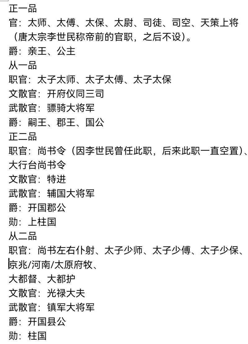 宋朝的中央和地方官吏的等级