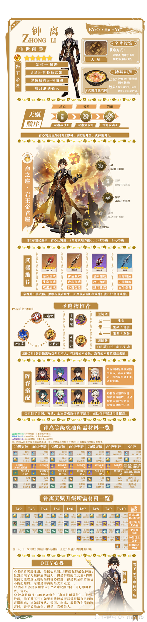 原神诺艾尔怎么样-原神诺艾尔技能装备阵容介绍