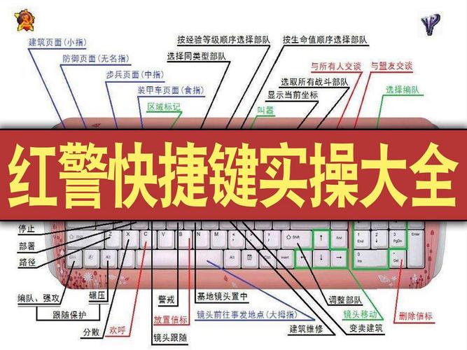 红色警戒2的天气控制器怎么用