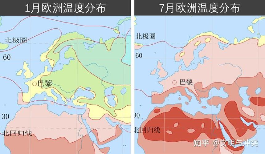 德国、瑞士、法国、意大利7月份的天气怎么样?给个范围