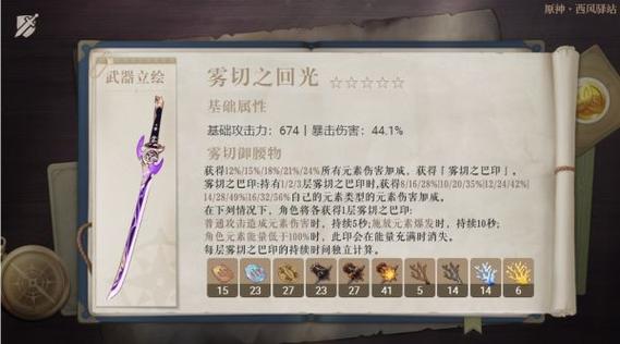 原神雾切之回光武器介绍